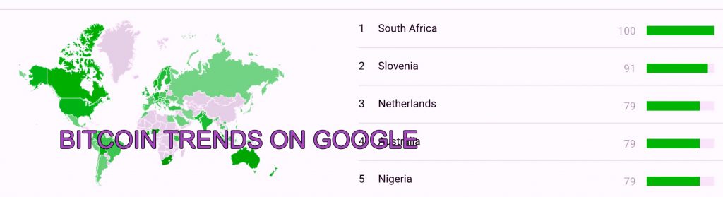 CRYPTONEWSBYTES.COM google-trends-Bitcoin-cryptonewsbytes1-1024x279 "Bitcoin" Search team On Google Trends Map - Top 5 Countries of 2017  
