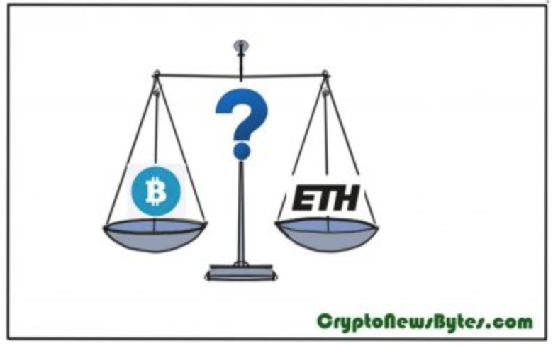 CRYPTONEWSBYTES.COM Screen-Shot-2018-03-14-at-11.28.37-PM March is Tough on Crypto, What’s Up with BTC and ETH?  