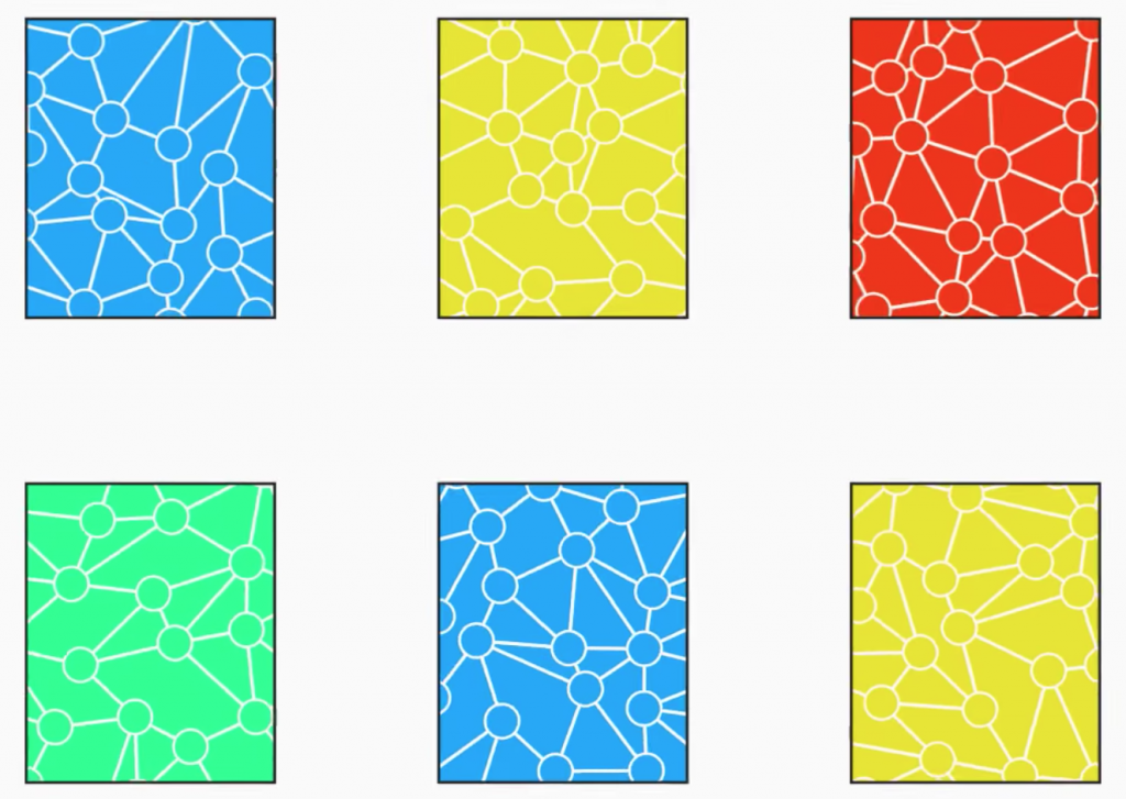 CRYPTONEWSBYTES.COM Screen-Shot-2018-03-20-at-12.53.09-AM-1024x727 Harshgraph - The Future Of Distributed Ledger Technology  