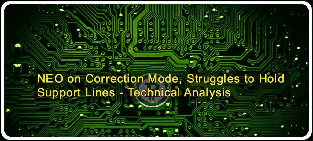 CRYPTONEWSBYTES.COM ScreenShot2018-05-Bitcoin-Price-Nosedives-Heading-into-Death-Cross-Again-Technical-Analysis-1024x462 NEO on Correction Mode, Struggles to Hold Support Lines - Technical Analysis  