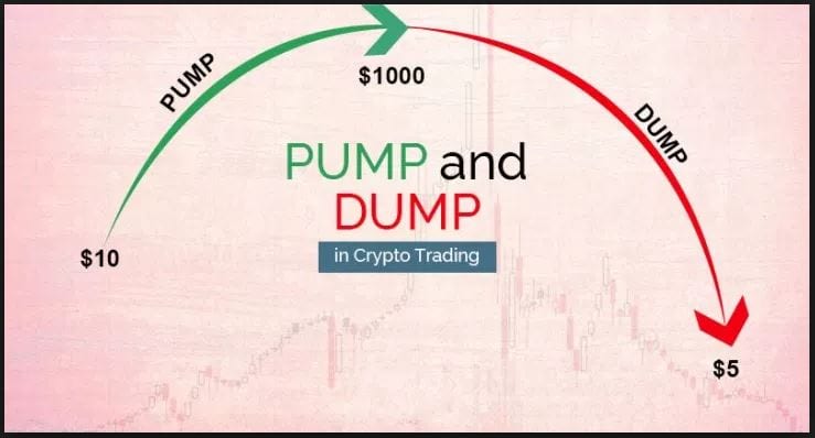 CRYPTONEWSBYTES.COM Bitcoin.4sept8-Bitcoin-Dark-Mysteriously-Surges-in-Suspected-Pump-and-Dump-Scheme-cryptocapinfo.com_ The SEC Closes in on an Alleged “pump and Dump” ICO Scheme  