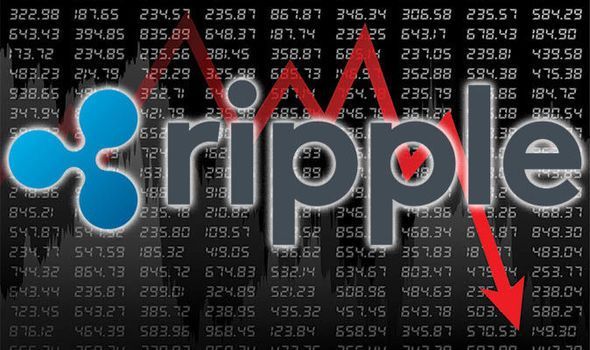 CRYPTONEWSBYTES.COM Ripple-XRP-price-prediction-today-Sinks-to-the-lowest-level-Ripple-XRP-News The US. SEC Initiates an Appeal of the Ripple Court Ruling  
