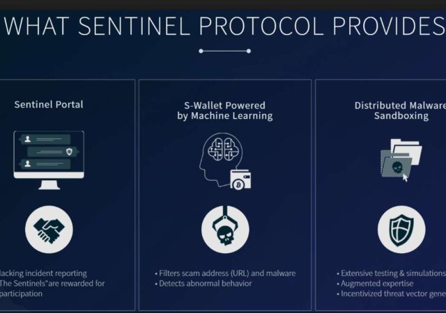 CRYPTONEWSBYTES.COM Sentinel-Cyber-Security-Intelligence-640x450 Sentinel Protocol – Blockchain Technology for Cyber Security Intelligence  