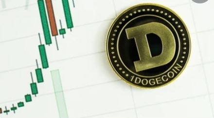 CRYPTONEWSBYTES.COM blockchain-29 Dogecoin Could Be Heading to the Moon According to Veteran Market Trader  