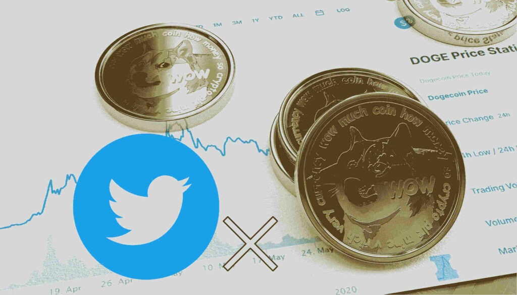 CRYPTONEWSBYTES.COM untitled-design-1-1024x585 Twitter Rebrand: Dogecoin Enjoys Some Bullish Trend After Logo Change  