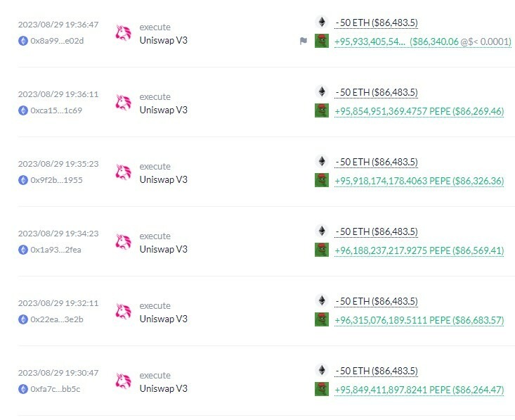 CRYPTONEWSBYTES.COM Whale-1-Buy. Ova 2 kita kupila su više od 2 trilijuna PEPE-a za 1132 Ethereuma: objašnjenje kripto transakcija  