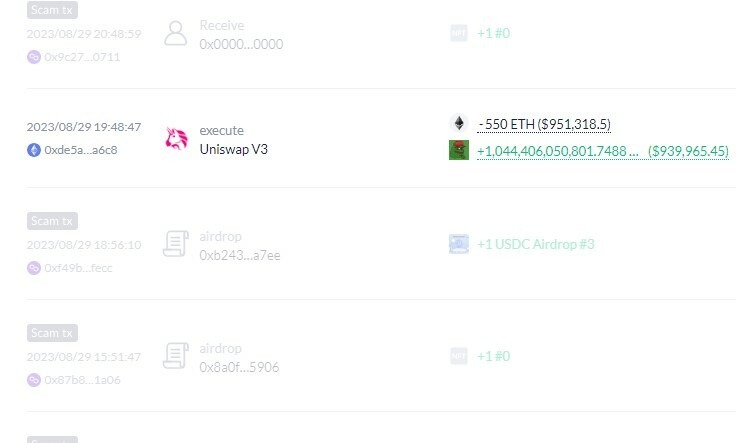 CRYPTONEWSBYTES.COM Whale-2-Buy Ova 2 kita su kupila više od 2 trilijuna PEPE-a za 1132 Ethereuma: objašnjenje kripto transakcija  