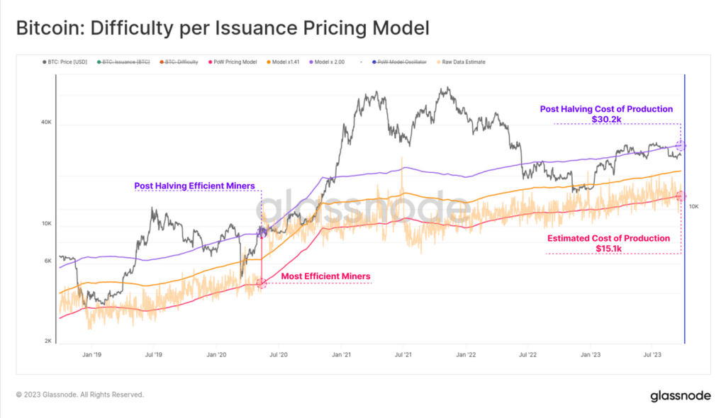 CRYPTONEWSBYTES.COM image-13-1024x590 Do You Want to Engage in Bitcoin Mining? This will Change Your Mind  