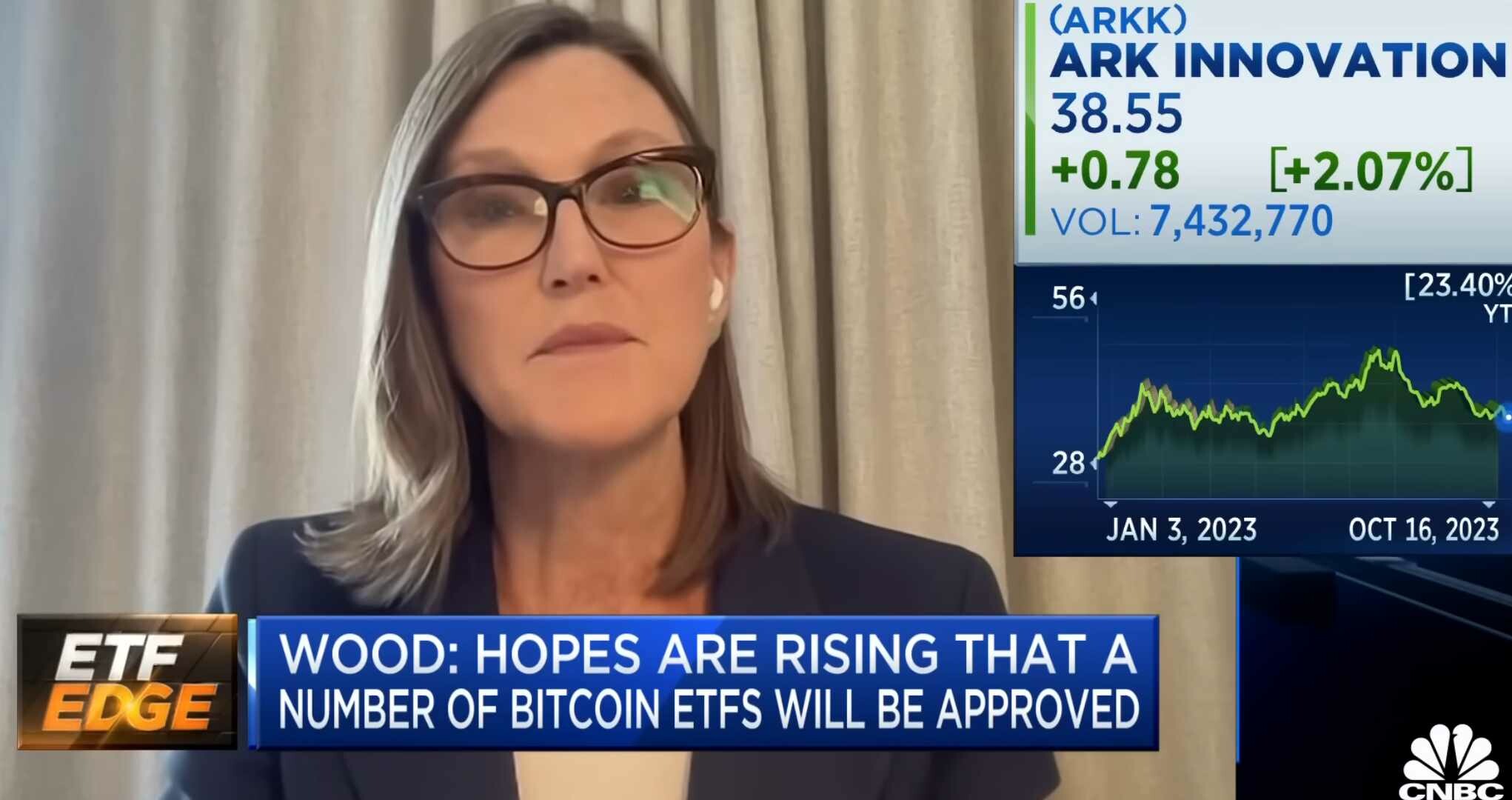 CRYPTONEWSBYTES.COM Cathie-Wood SEC Approval of Spot Bitcoin ETF Imminent: Cathie Wood Insights and Market Implications  