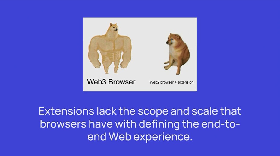 CRYPTONEWSBYTES.COM Screenshot-2023-10-07-235554 Carlos Acevedo: Brave browser The Future of Web3 browser  