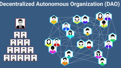 CRYPTONEWSBYTES.COM gap-1 What is Decentralized Autonomous Art Organizations (DAAOs)- Explained  