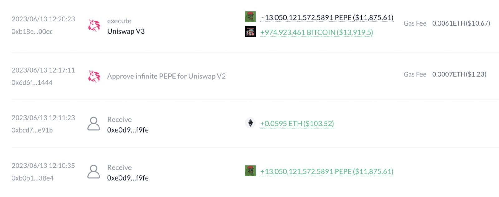 CRYPTONEWSBYTES.COM unniswap-wallet From $12,000 to $1 Million in PEPE crypto: The Extraordinary 10-Day Journey of a PEPE2.0 Trader  