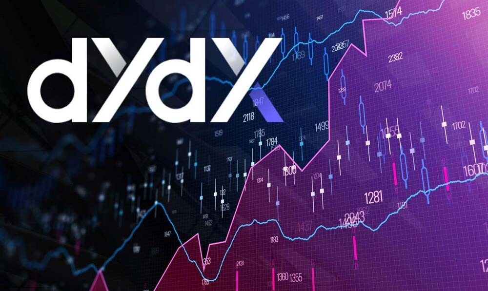 CRYPTONEWSBYTES.COM DYDX-Price-Prediction DYDX Price Prediction for 2024: Crypto Analyst Forecasts $6.9 Target  