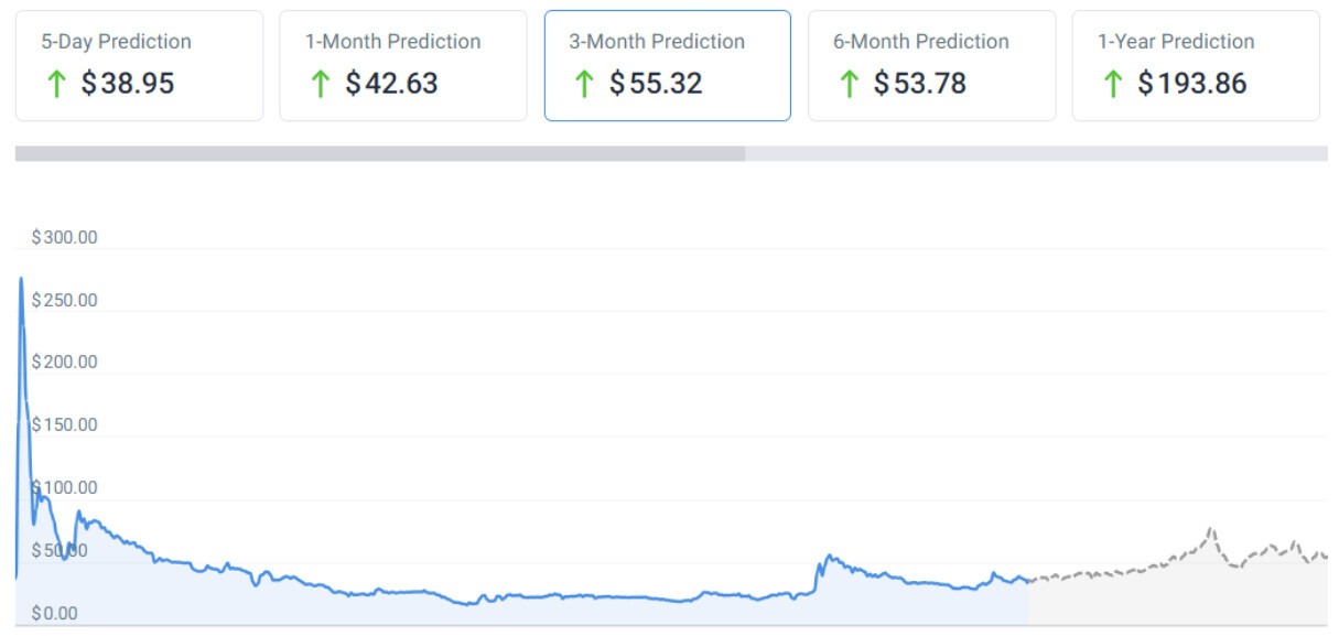 CRYPTONEWSBYTES.COM pi-price Pi Network Introduces Verified App Notifications for Users  