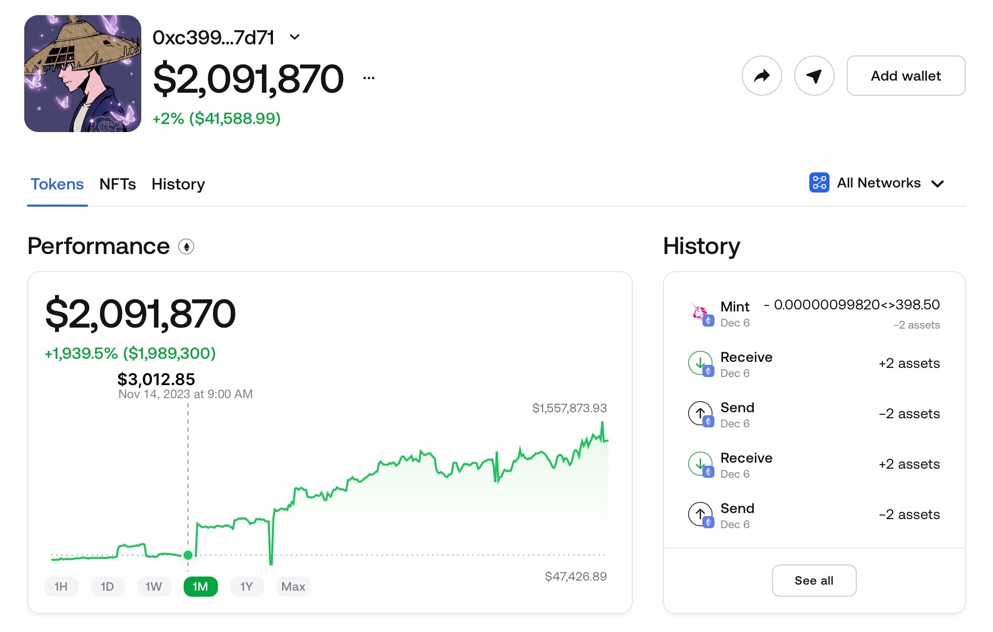 CRYPTONEWSBYTES.COM GAsf6-eaoAAQA2H From $3,012 to $2,094,157 in 18 Days: Unveiling the Insider Strategies for Crypto Success!  