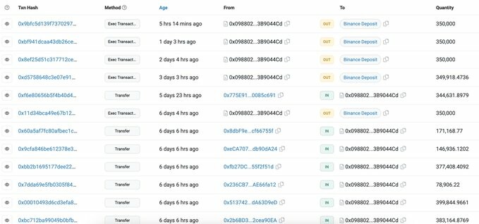 CRYPTONEWSBYTES.COM GAwWhyaa8AAfjKF 33 Million worth of Chainlink (LINK) tokens were dumped by 5 whales  