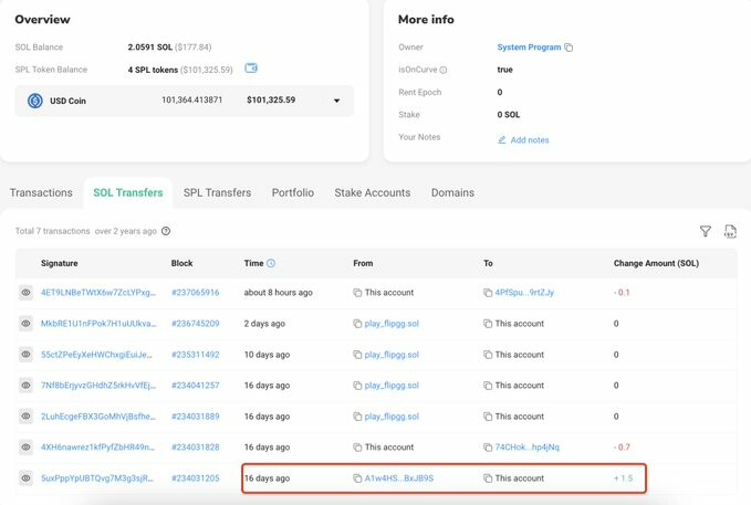 CRYPTONEWSBYTES.COM GB3AODnb0AA987q How a Solana Trader Turned $92 into $1.55 Million in Just 16 Days  