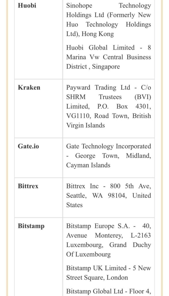 CRYPTONEWSBYTES.COM GCct7TCbgAAL2U1-585x1024 Financial Intelligence Unit of India (FIU) Imposes Shadow Ban on Crypto Exchanges  