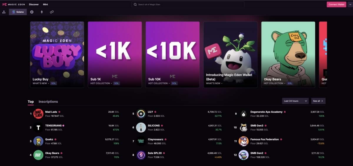 CRYPTONEWSBYTES.COM magic-eden Solana NFTs: Magic Eden's Rise and the Shifting Landscape of Digital Collectibles  