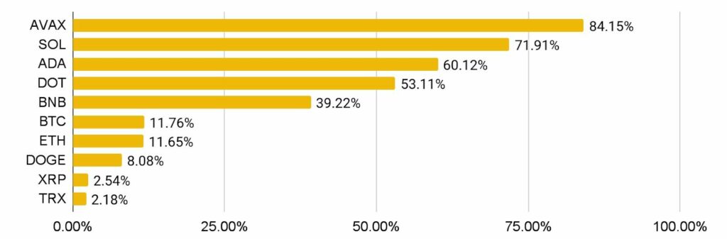 CRYPTONEWSBYTES.COM 14594bd3-480e-4f3b-beba-05e976a3e20b-1024x337 Insights into Key Crypto Trends: January 2024 Analysis  