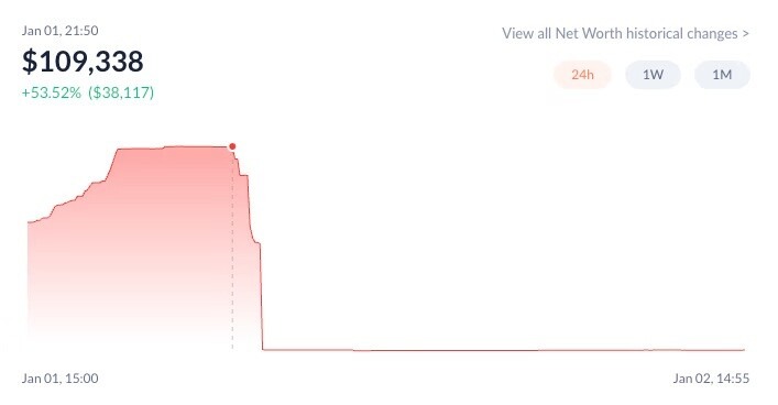 CRYPTONEWSBYTES.COM Early-year-exploit-drains-wallets-across-EVM-chains Did ZachXBT uncover an EVM hack hitting many wallets?  