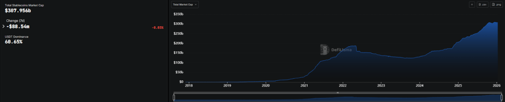 CRYPTONEWSBYTES.COM image-8 Tether Wallet Freezing on Tron Locks $182M USDT This Year  