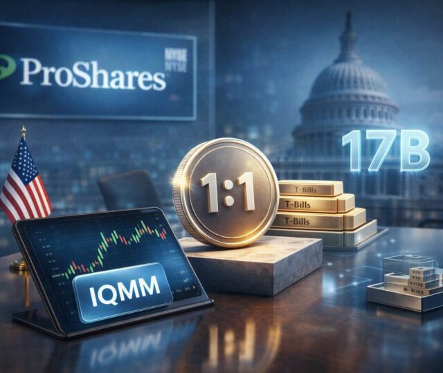 ProShares