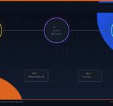 Best crypto to buy 2026 Bitcoin Pi Network Solana investment comparison chart