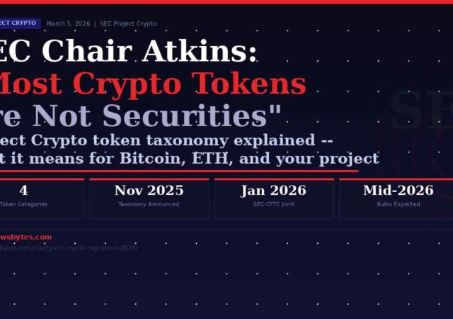 SEC Chair Paul Atkins token taxonomy 2026 four categories digital commodity collectible tool tokenized security Project Crypto explained