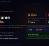 Bitcoin Mortgage Coinbase Fannie Mae  Cryptonewsbytescom