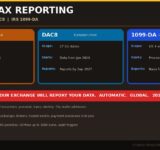 Crypto tax reporting 2026 guide showing three frameworks CARF covering 48 plus countries DAC8 covering 27 EU states and IRS Form 1099-DA for United States with data collection timelines reporting deadlines and what gets reported to tax authorities