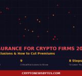 Cyber insurance crypto firms 2026 coverage exclusions premiums guide exchanges DeFi Web3