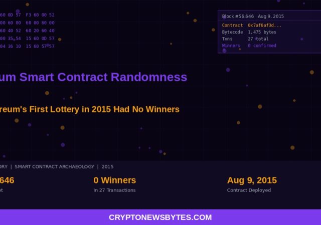 Ethereum Smart Contract Randomness Bug