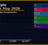 Global crypto regulation map 2026 showing US EU Japan Hong Kong UAE Singapore frameworks compared