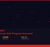 Jane Street Bitcoin sell program 10 AM drop featured image showing dark surveillance grid with red nodes and statistics including 10 AM EST sell pattern and 580 million dollar SEBI fine and February 23 lawsuit filing date from Glassnode co-founders Negentropic allegations