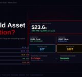 rwa-tokenization-guide-2026