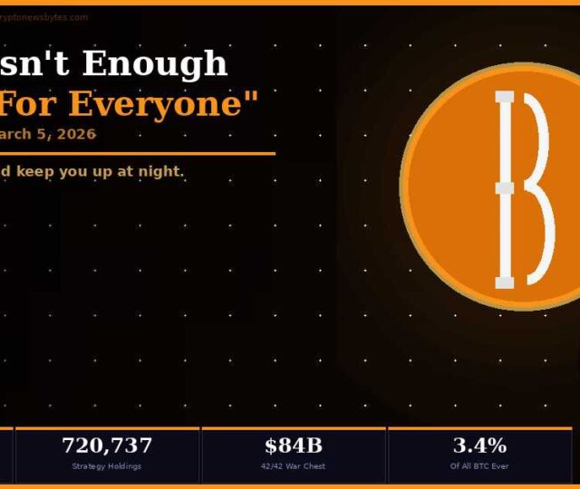 Michael Saylor · Strategy · MicroStrategy · Bitcoin Scarcity · Bitcoin Supply · 42/42 Plan · Bitcoin Holdings · Satoshi Nakamoto · U.S. Strategic Bitcoin Reserve · CLARITY Act · Bitcoin 2026 · Institutional Bitcoin · Long-Term Holders · Bitcoin Price