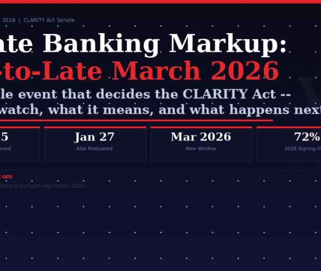 Senate Banking Committee CLARITY Act markup 2026 timeline postponed January March Tim Scott crypto regulation
