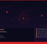 Programmable money and stablecoins control grid featured image showing dark digital surveillance network with red connection nodes and dollar signs from Catherine Austin Fitts and Tucker Carlson discussion on how programmable money through the GENIUS Act and Clarity Act enables real time financial surveillance and social credit system