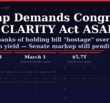 Trump demands Congress pass CLARITY Act crypto regulation bill, accuses banks of holding stablecoin yield hostage, Senate markup pending March 2026