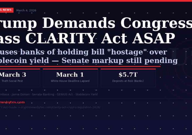 Trump demands Congress pass CLARITY Act crypto regulation bill, accuses banks of holding stablecoin yield hostage, Senate markup pending March 2026
