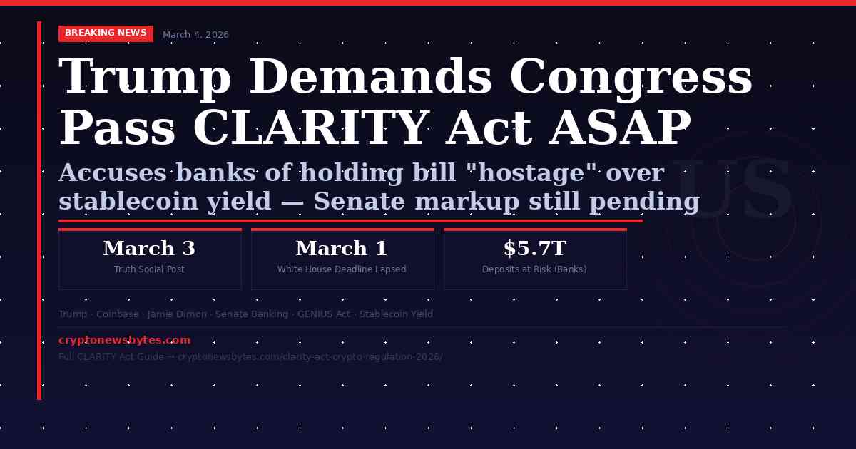 trump-clarity-act-featured β CRYPTONEWSBYTES.COM Trump demands Congress pass CLARITY Act crypto regulation bill, accuses banks of holding stablecoin yield hostage, Senate markup pending March 2026