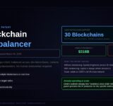 Circle Patent Us12586062b2 Multi blockchain Token Rebalancer Explained  Cryptonewsbytes