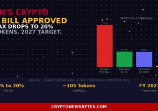 Japan Cabinet Approves Fiea Crypto Bill April 10 2026 Showing Tax Cut from 55 to 20 on 105 Approved Tokens with 2027 Implementation Timeline  Cryptonewsbytes