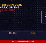 Senator Cynthia Lummis Bitcoin 2026 Las Vegas keynote announcing Clarity Act Senate Banking Committee markup in May 2026