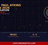 SEC Chairman Paul Atkins Bitcoin 2026 Las Vegas keynote announcing innovation exemption Reg Crypto and end of regulation by enforcement