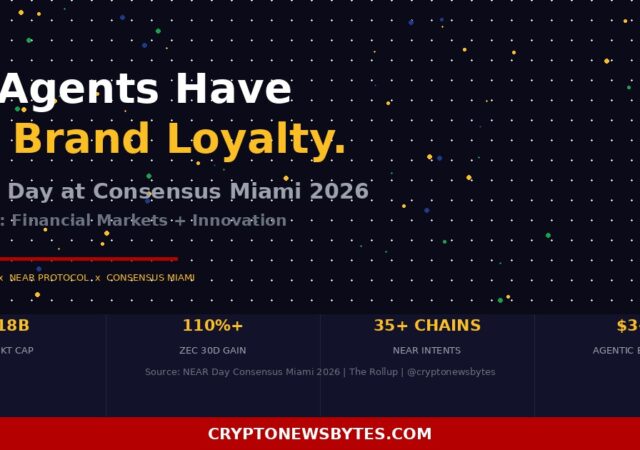 NEAR Day at Consensus Miami 2026 panel discussion on AI agents and financial markets featuring speakers from Starknet Foundation, Bridge, Proximity, and MoonPay