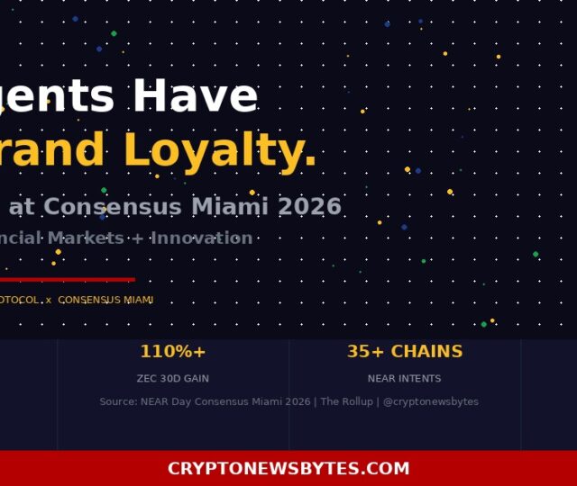 NEAR Day at Consensus Miami 2026 panel discussion on AI agents and financial markets featuring speakers from Starknet Foundation, Bridge, Proximity, and MoonPay