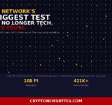 Pi Network 2026 feature analysis showing mainnet migration KYC verified users Protocol 22 upgrade and the trust test ahead