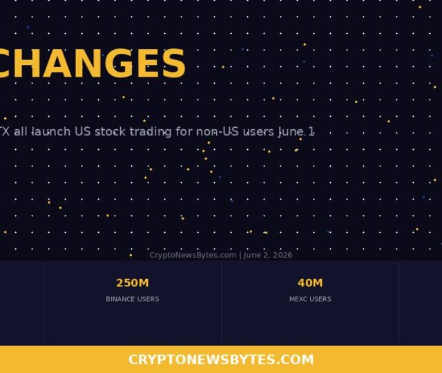   Cryptonewsbytes